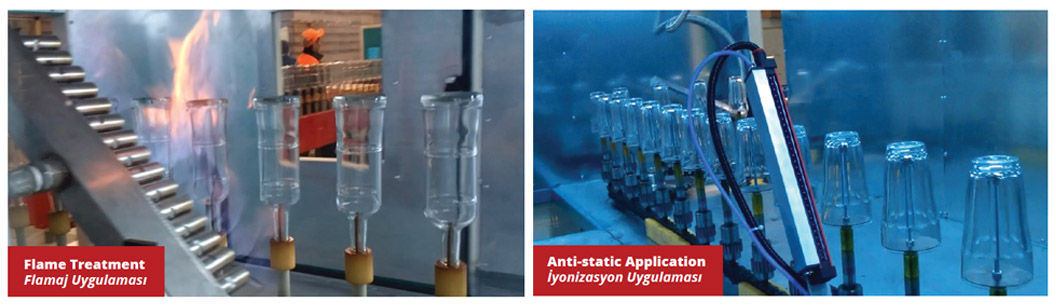 Spray coating lines for glass - pretreatment antistatic flame treatment